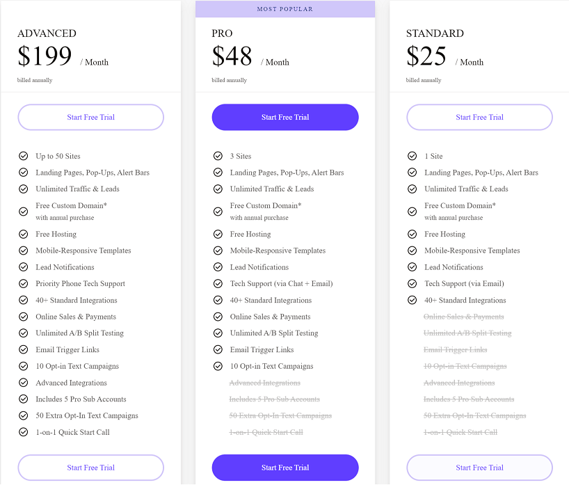 Leadpages pricing plans