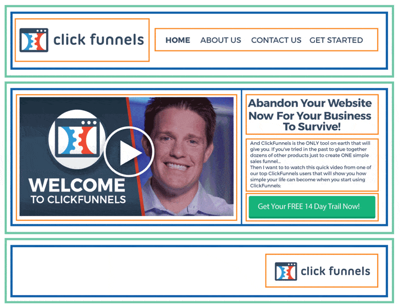 ClickFunnels Landing Pages