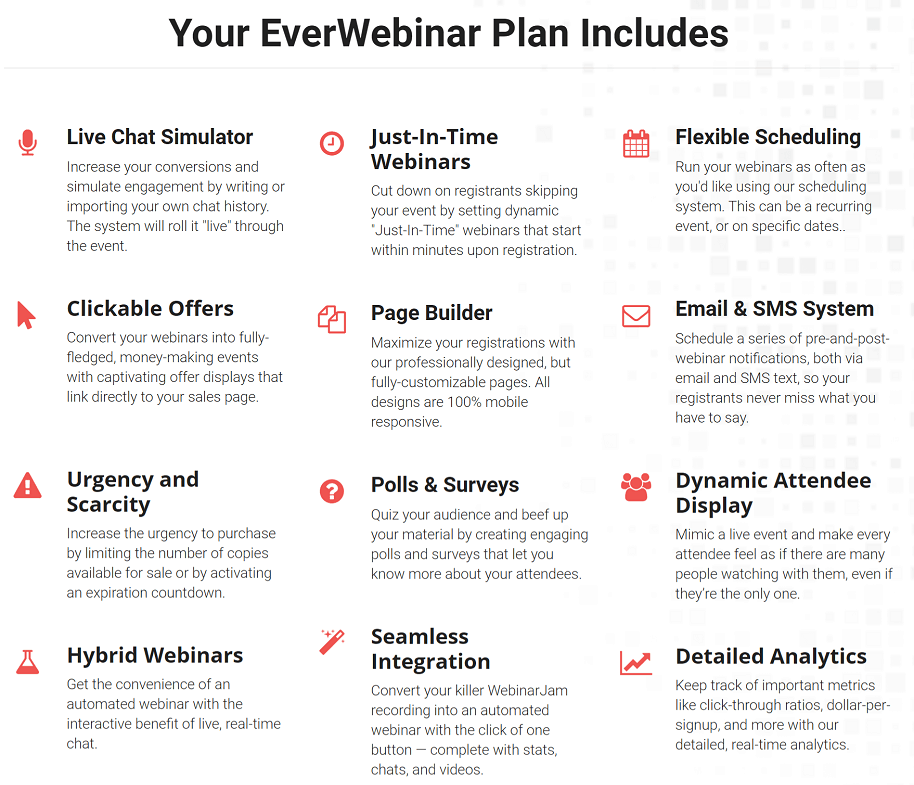 EverWebinar All Features