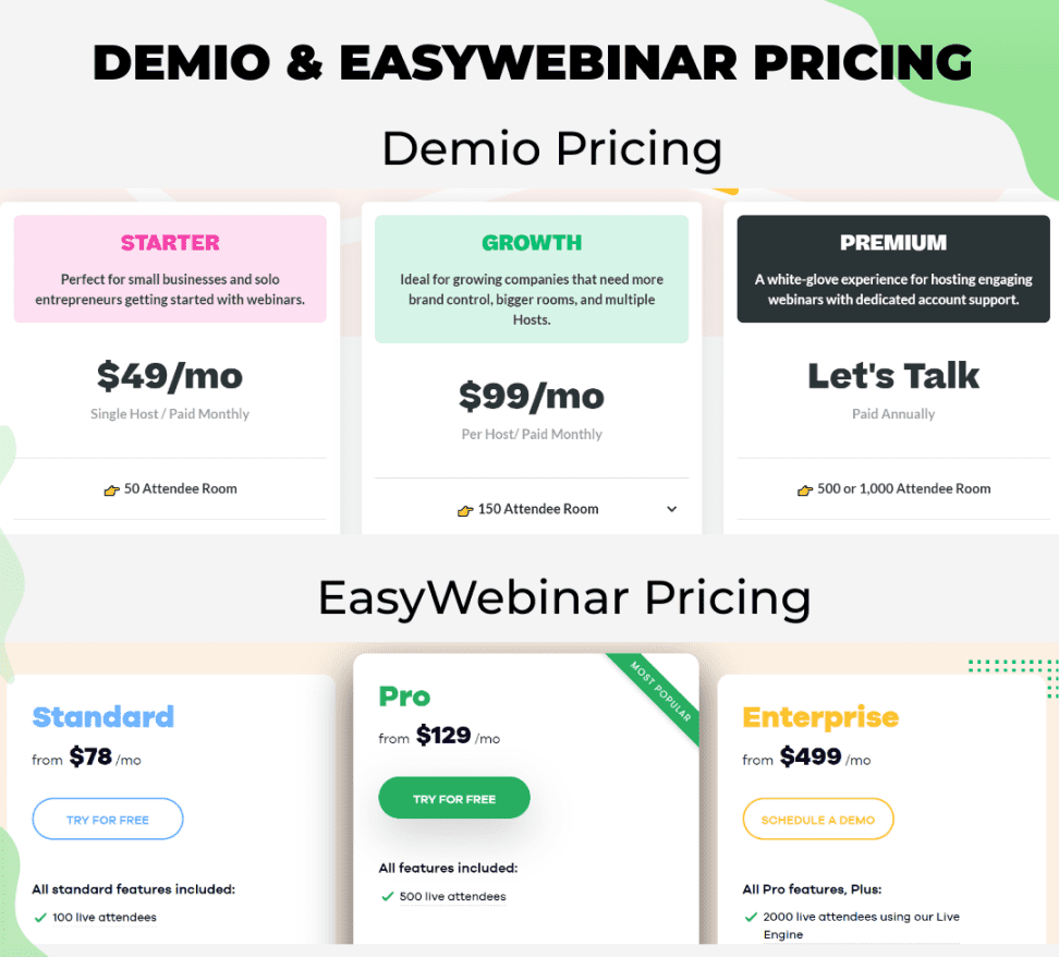 Demio and EasyWebinar Pricing