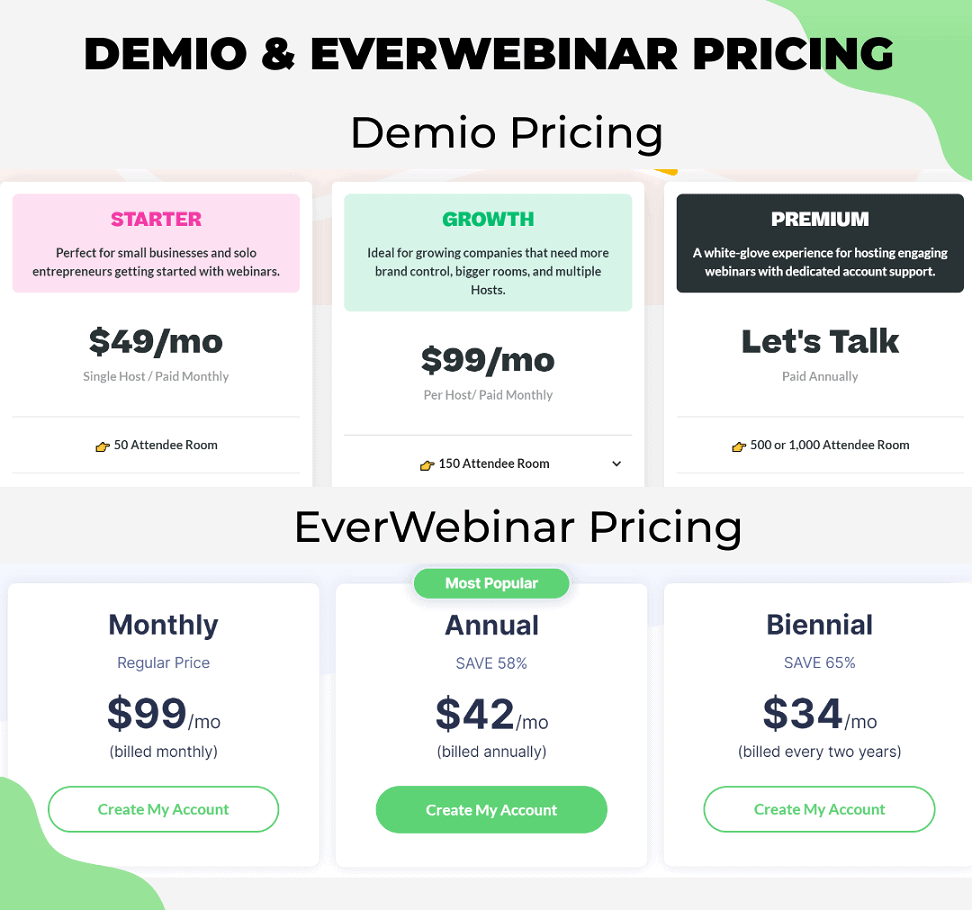 Demio and EverWebinar Pricing