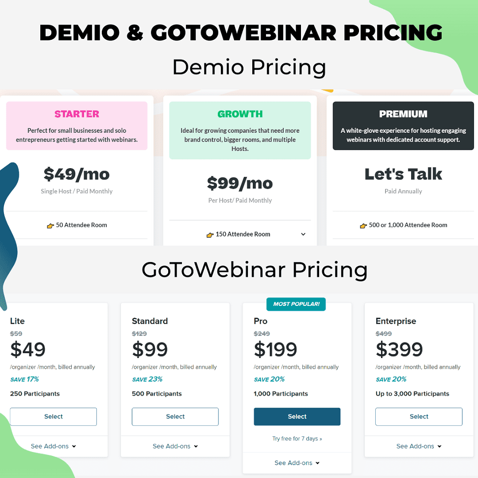 Demio and GoToWebinar Pricing