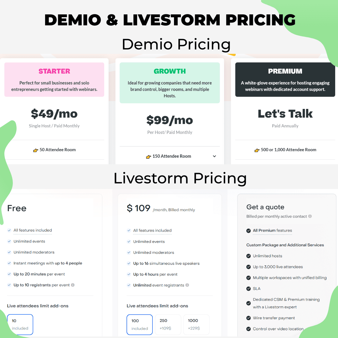 Demio and Livestorm Pricing