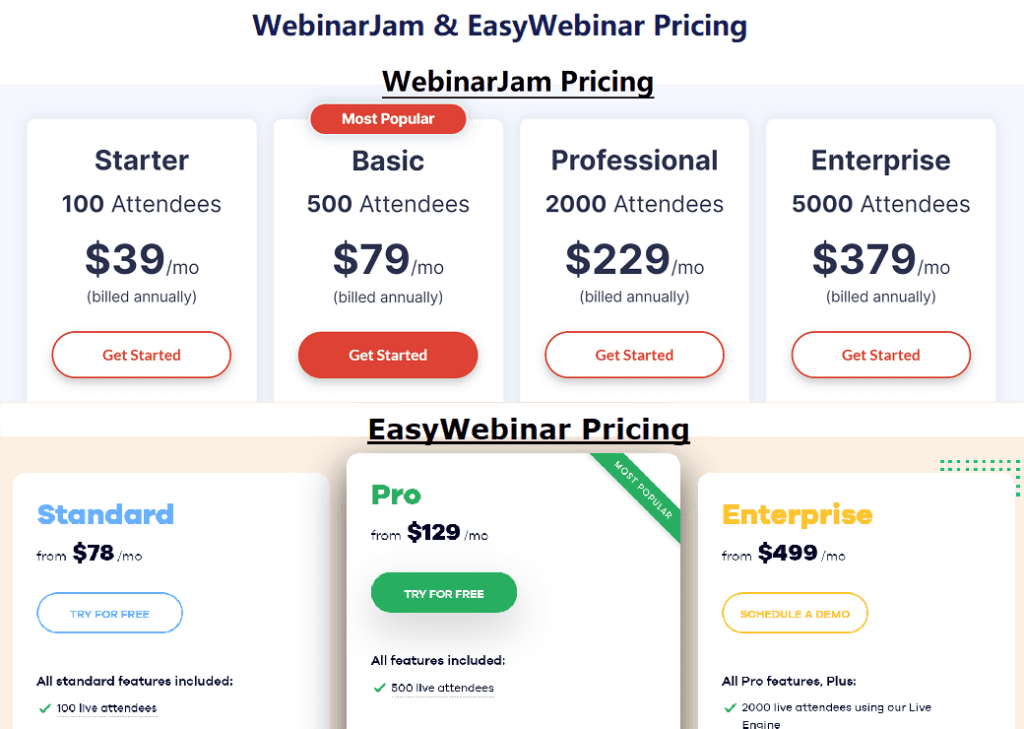 webinarjam-vs-easywebinar-in-depth-comparison-2022