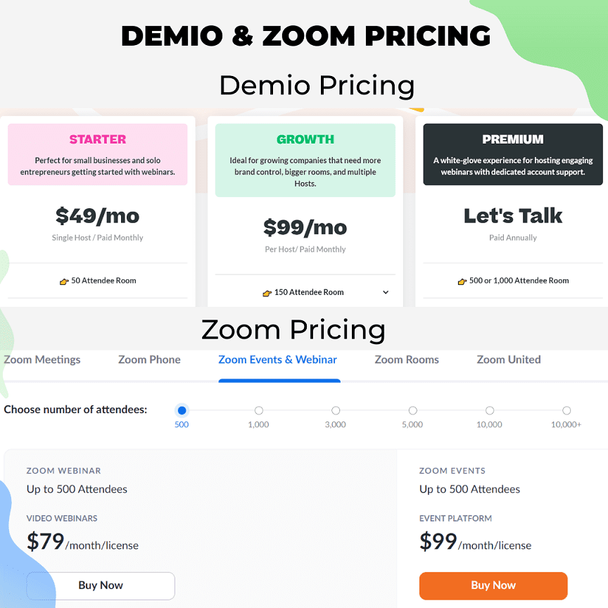 Demio and Zoom Pricing