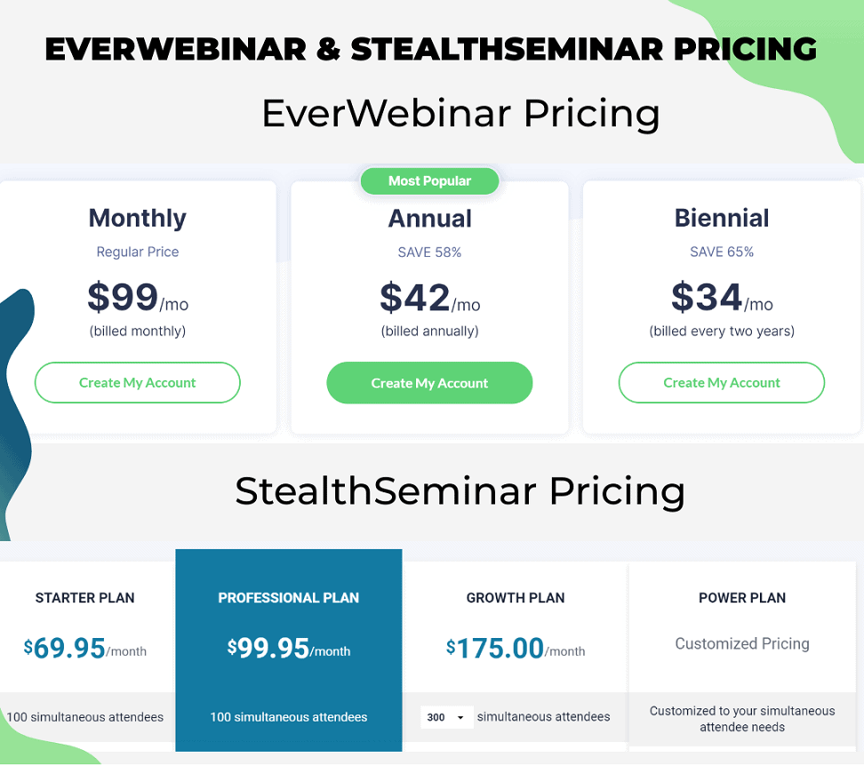 EverWebinar and StealthSeminar Pricing