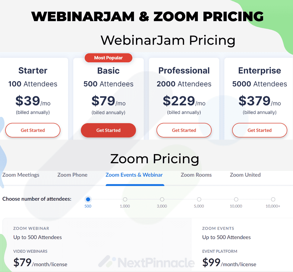 WebinarJam and Zoom Pricing