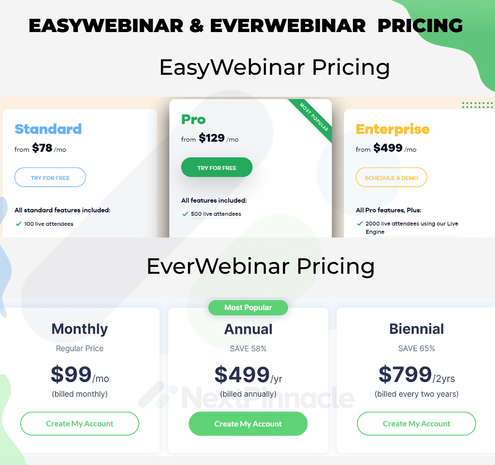 EasyWebinar and EverWebinar Pricing