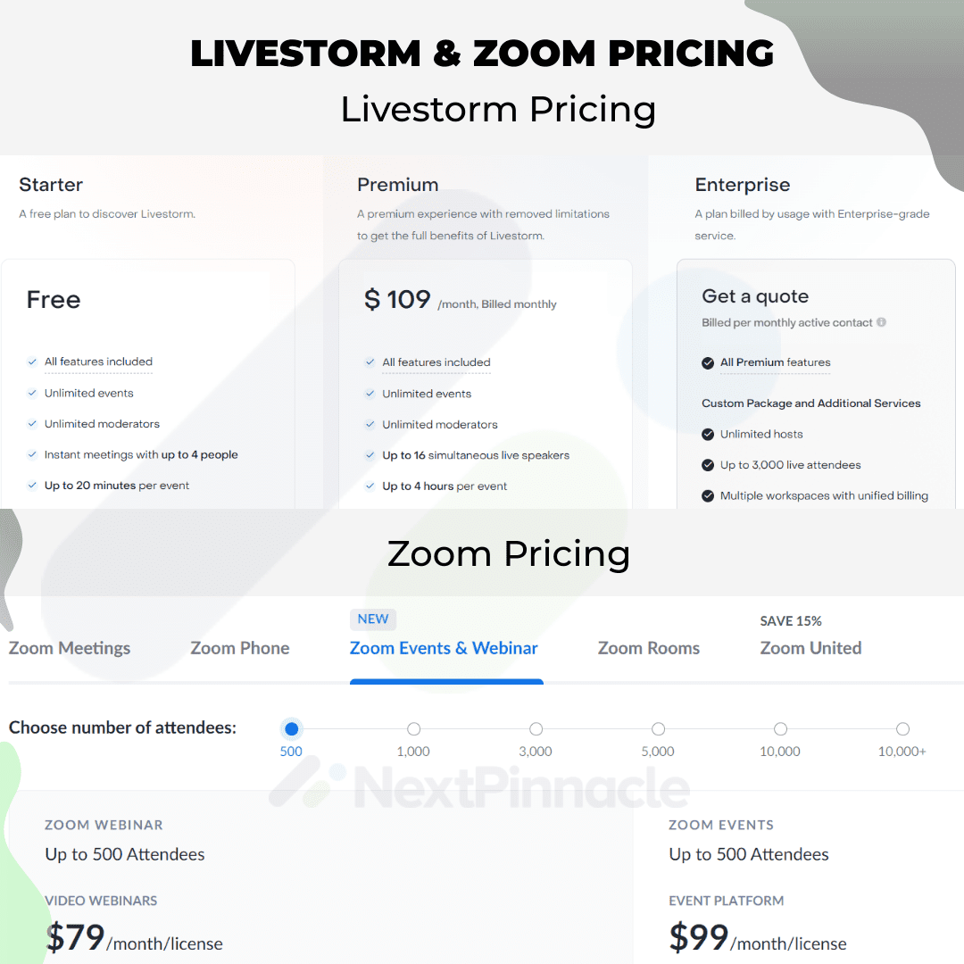 Livestorm and Zoom Pricing