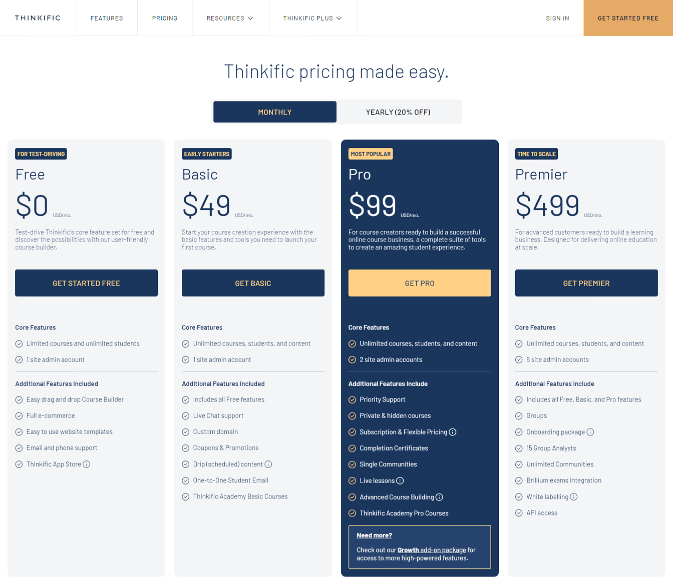 Thinkific Pricing Plan Pack